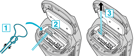 C8C Cover Wireless LAN